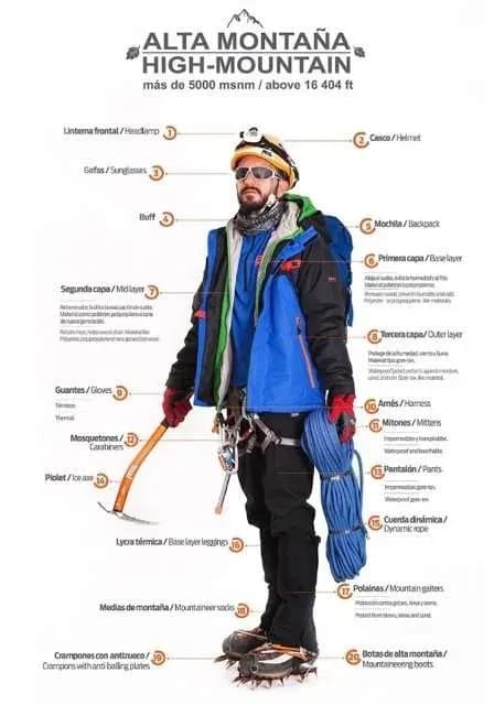 Appropriate clothing and equipment for high mountains - How to visit Cotopaxi